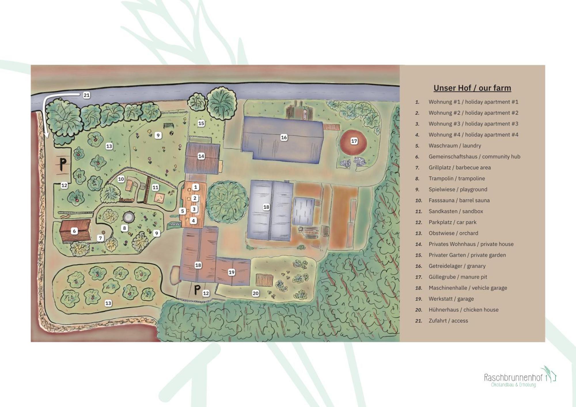 Raschbrunnenhof - Oekolandbau & Erholung Apartman Haunsheim Kültér fotó